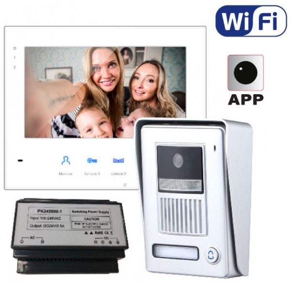 KIT Wi-Fi KIT Wi-Fi