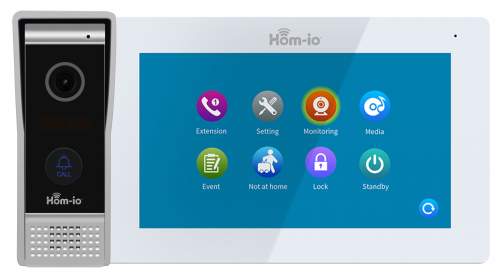 Hom-io Smart kit - &Sigma;&epsilon;&tau; &Theta;&upsilon;&rho;&omicron;&tau;&eta;&lambda;&epsilon;ό&rho;&alpha;&sigma;&eta;&sigmaf; &mu;&omicron;&nu;&omicron;&kappa;&alpha;&tau;&omicron;&iota;&kappa;ί&alpha;&sigmaf;